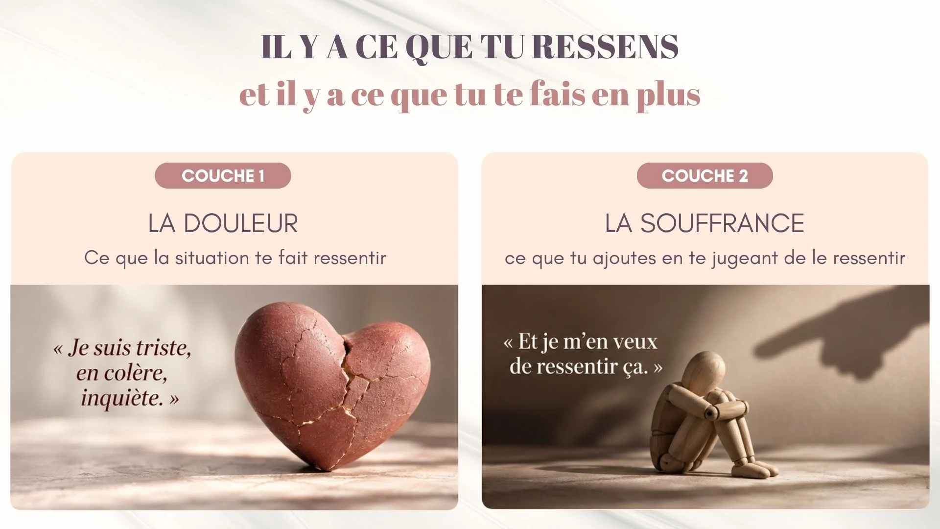 Douleur 2